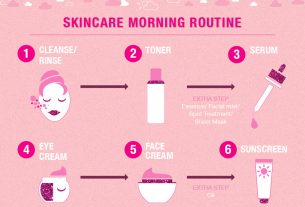 What to Look For in Your Beauty Regimen